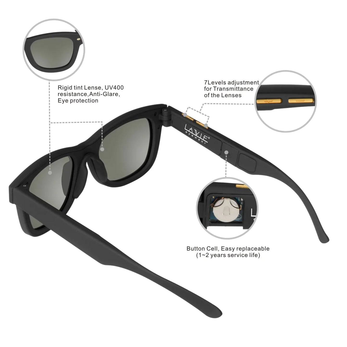Sunglasses with Variable  Tint Control