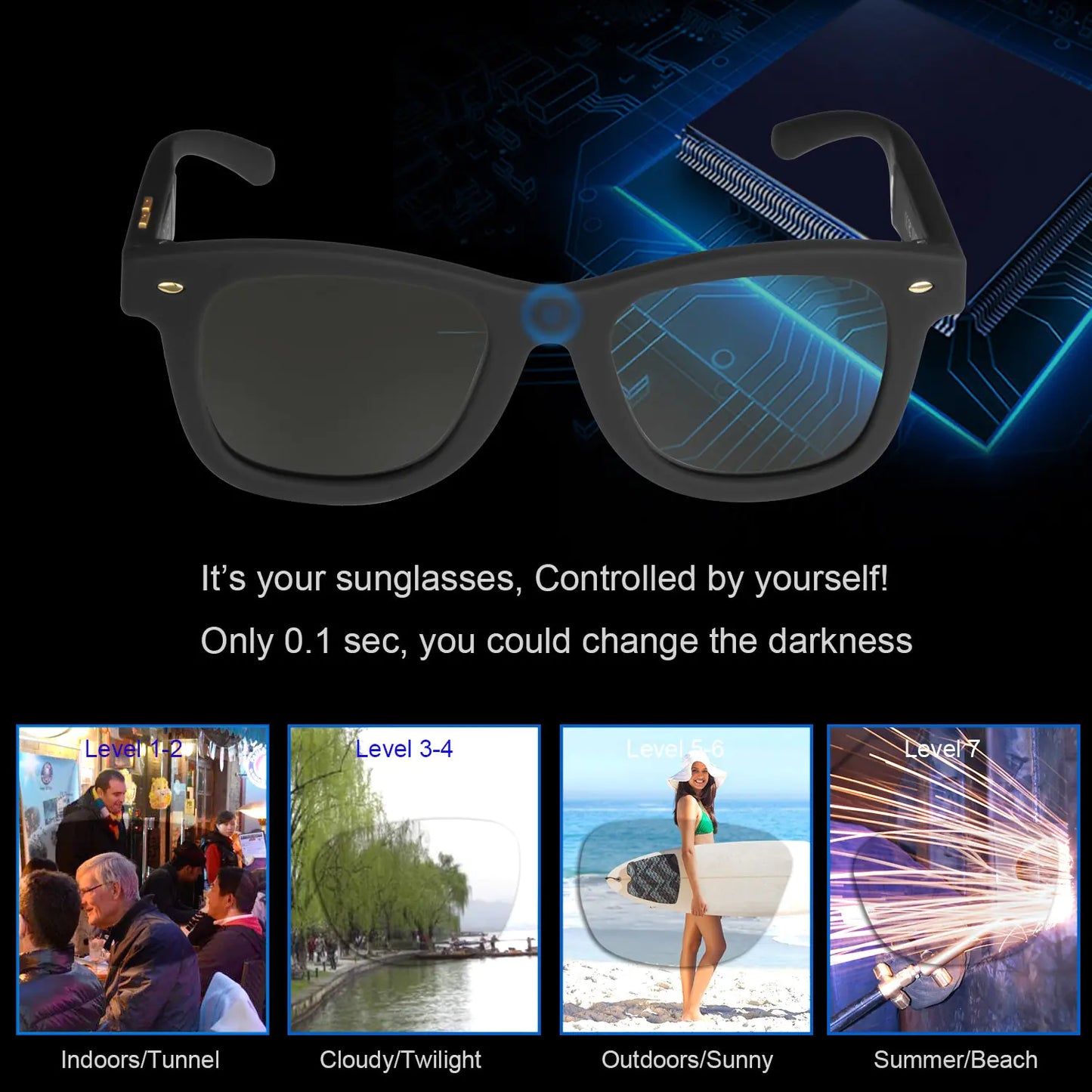 Sunglasses with Variable  Tint Control